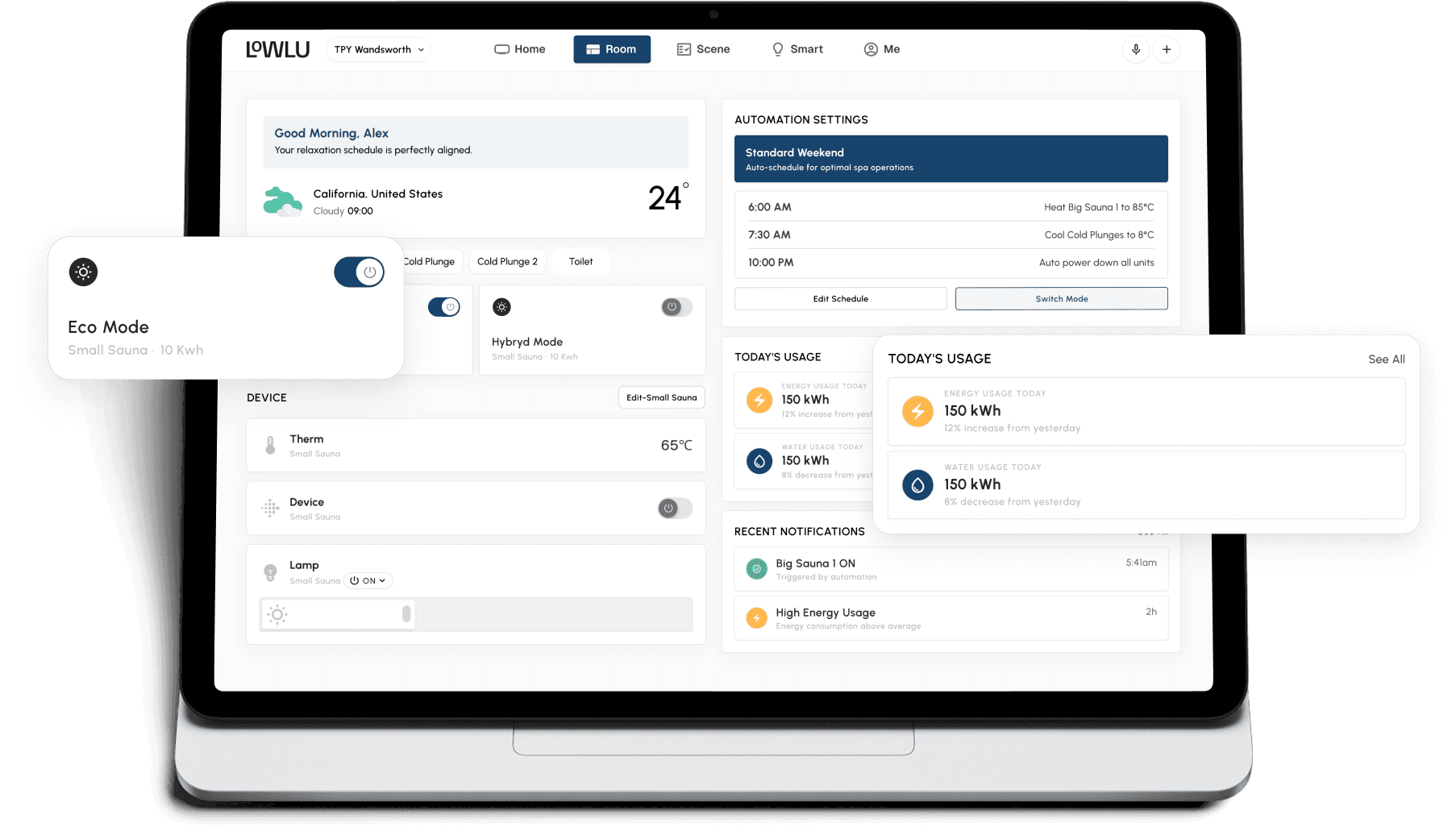 Manager Features